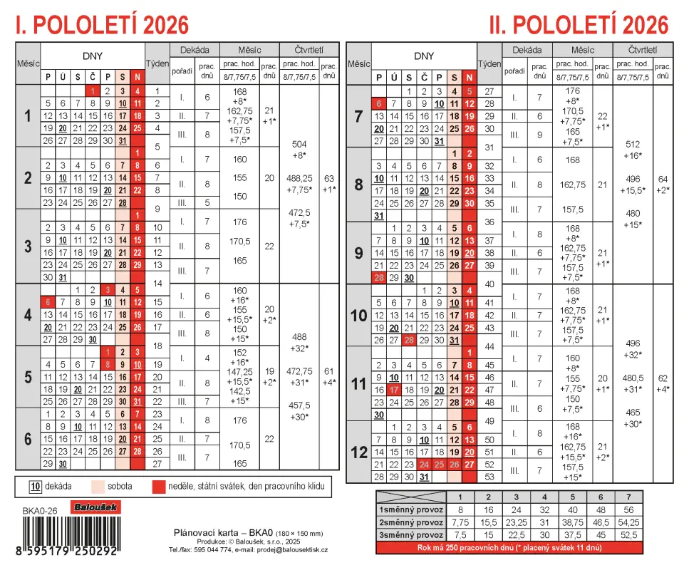 Nástěnný kalendář 2026 Plánovací karta